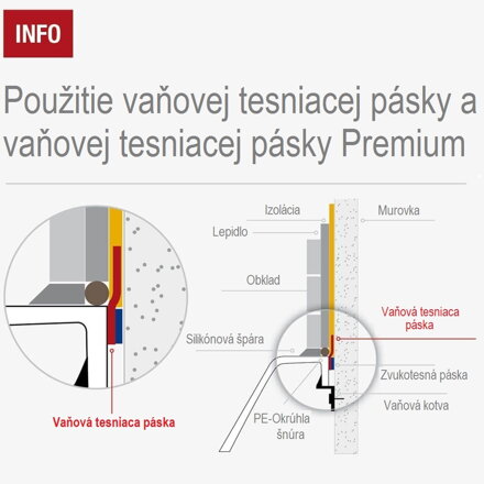 aqua Stop flex - Samolepiaca vaňová tesniaca páska