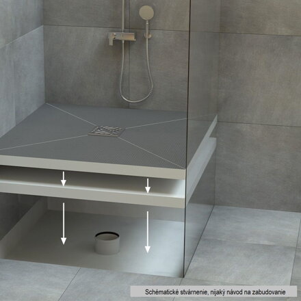 jet - Doska na vyrovnanie výškových rozdielov pre "jet - sprchovacie vaničky". Šírka x Dĺžka: 1000 x 1000 mm, alebo 1200 x 1200 mm. Hrúbka 30 mm.