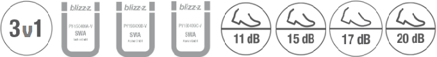 protect sound 11 dB - Separačno -  tepeľnoizolačná platňa - hrúbka 4 mm